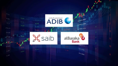 «ADIB» و«البركة» و«saib» أسرع البنوك المدرجة نموًا في القروض المشتركة خلال أول 9 أشهر من 2024