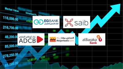 «saib» و«EGBANK» و«البركة» أسرع البنوك نموًا في صافي الدخل من الأتعاب والعمولات خلال أول 9 أشهر من 2024