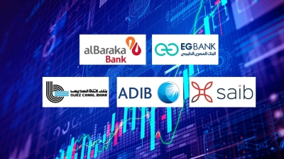 «EGBANK» و«البركة» و«saib» أسرع البنوك نموًا في القروض الشخصية خلال 2024