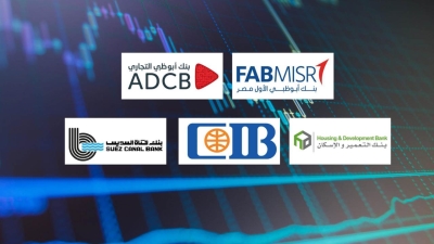 «FABMISR» و«ADCB» و«التعمير والإسكان» أسرع البنوك نموًا في صافي الدخل من العائد خلال 2024