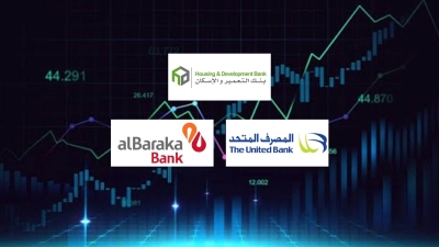 «التعمير والإسكان» و«المصرف المتحد» و«البركة» أسرع البنوك المدرجة بالبورصة نموًا في أرصدة بطاقات الائتمان خلال الربع الأول 2025