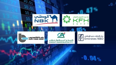 «بيت التمويل الكويتي–مصر» و«Emirates NBD» و«NBK-Egypt» أفضل البنوك في توظيف الودائع لمنح القروض بنهاية مارس 2025