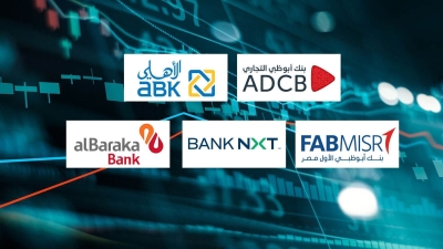«ADCB» و«الأهلي الكويتي - مصر» و«FABMISR» أسرع البنوك نموًا في التمويلات المشتركة خلال النصف الأول من 2025