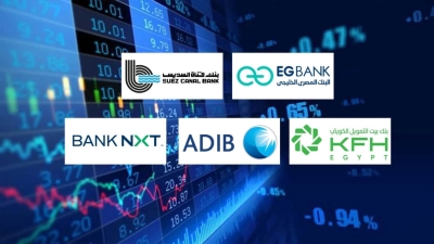 «EGBANK» و«قناة السويس» و«بيت التمويل الكويتي-مصر» أسرع البنوك نموًا في التمويلات الشخصية خلال النصف الأول من 2025