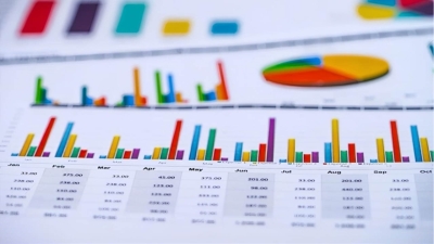 أفضل 10 بنوك في معدل توظيف الودائع لمنح التمويلات بنهاية يونيو 2025