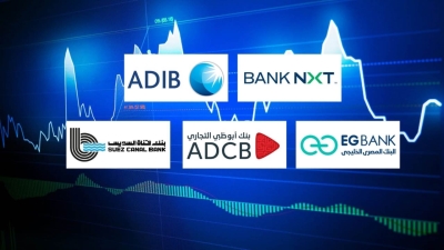 «BANK NXT» و«ADIB - Egypt» و«EGBANK» أسرع بنوك القطاع الخاص نموًا في التمويلات خلال النصف الأول من 2025