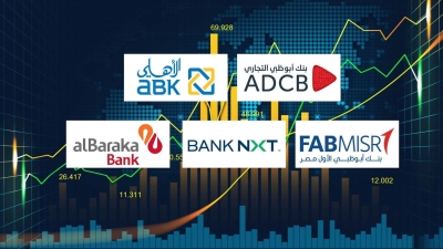 «ADCB» و«ABK - Egypt» و«FABMISR» أسرع بنوك القطاع الخاص نموًا في التمويلات المشتركة خلال النصف الأول من 2025
