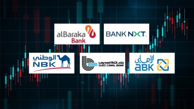 «BANK NXT» و«البركة» و«ABK – Egypt» أسرع بنوك القطاع الخاص نموًا في أرصدة بطاقات الائتمان خلال النصف الأول من 2025