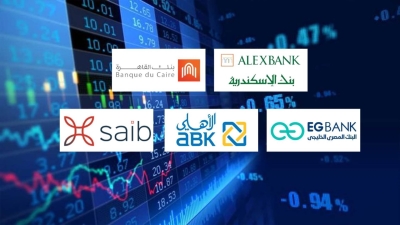 «الإسكندرية» و«القاهرة» و«EGBANK» أكثر البنوك تركيزًا على التمويلات الشخصية بنهاية يونيو 2025