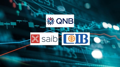 «QNB» و«CIB» و«saib» أسرع البنوك المدرجة في البورصة نموًا في التمويلات العقارية خلال أول 9 أشهر من 2025