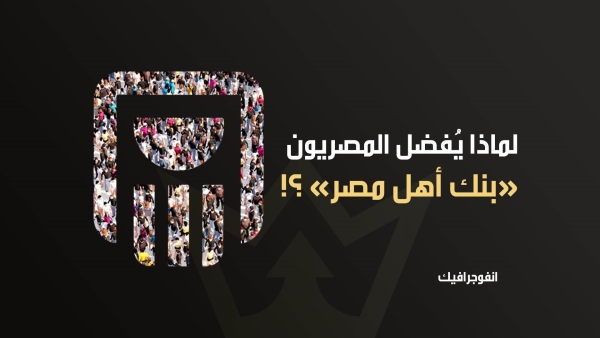 ينضم إليه 11 ألف عميل جديد يومياً.. لماذا يفضل المصريون «بنك أهل مصر»؟!