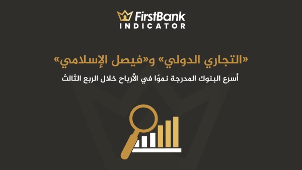 «التجاري الدولي» و«فيصل الإسلامي» أسرع البنوك المدرجة نموًا في الأرباح خلال الربع الثالث 