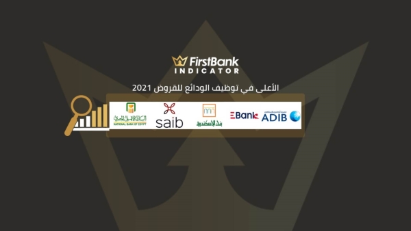 «الكويت الوطني» و«الإمارات دبي» و«كريدي أجريكول» و«QNB الأهلي» أفضل البنوك في توظيف الودائع لمنح القروض