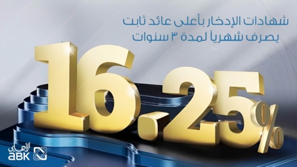 البنك الأهلي الكويتي – مصر يصدر شهادة ادخار بفائدة تصل إلى 16.25%