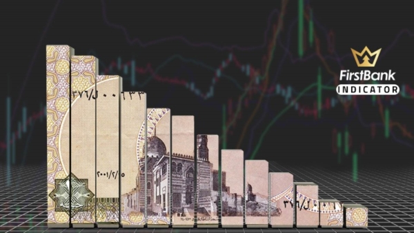 مؤشر الجنيه يرتفع أمام العملات الرئيسية في نهاية تعاملات الإثنين ويسجل 77.701 نقطة