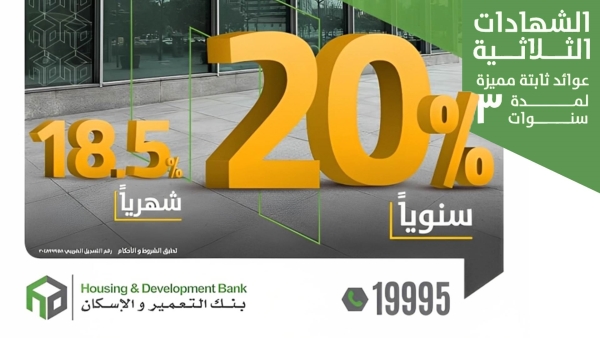 «التعمير والإسكان» يطرح شهادة إدخار جديدة بعائد سنوي ثابت 20% لمدة 3 سنوات