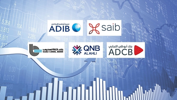 «saib» و«أبوظبي الإسلامي» و«ADCB» و«QNB» و«قناة السويس» أسرع البنوك نموًا في صافي الدخل من الأتعاب والعمولات