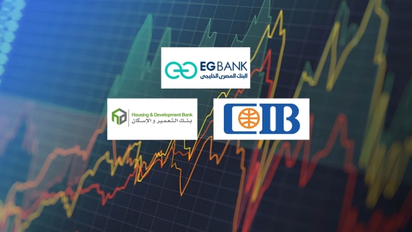 «EGBANK» و«التعمير والإسكان» و«CIB» أسرع البنوك المدرجة نموًا في القروض المباشرة خلال النصف الأول 2023