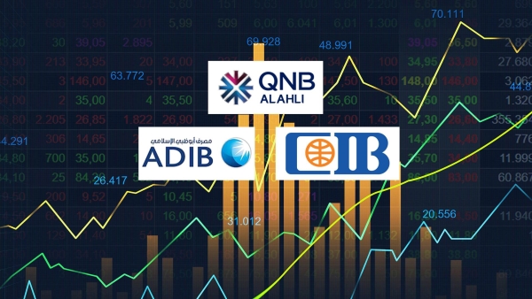 أكبر البنوك المدرجة في إجمالي قروض العملاء.. «QNB الأهلي» و«CIB» يتصدران بنهاية يونيو 2023