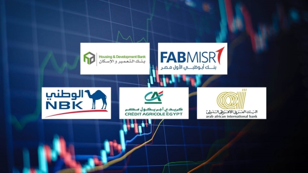 «FABMISR» و«التعمير والإسكان» و«العربي الإفريقي» أسرع البنوك نموًا في صافي الدخل من العائد خلال أول 9 أشهر 2023