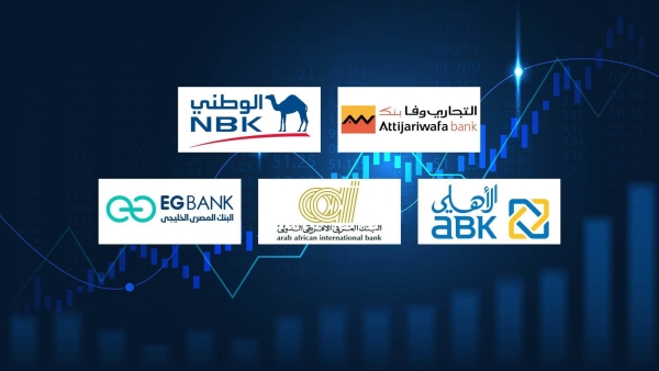 «التجاري وفا» و«الكويت الوطني» و«ABK–Egypt» أسرع البنوك نموًا في قروض المؤسسات خلال أول 9 أشهر 2023