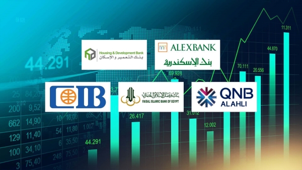 «الإسكندرية» و«التعمير والإسكان» و«QNB الأهلي» أفضل البنوك المصرية في معيار كفاية رأس المال بنهاية سبتمبر 2023