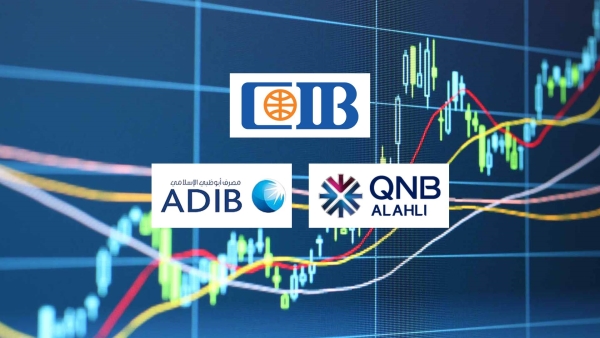 مؤشر «First Bank» لثقة المودعين بالبنوك المدرجة خلال 2023: «CIB» في الصدارة 