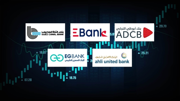 «ADCB» و«EBank» و«قناة السويس» أكثر البنوك تركيزًا على ودائع المؤسسات بنهاية 2023