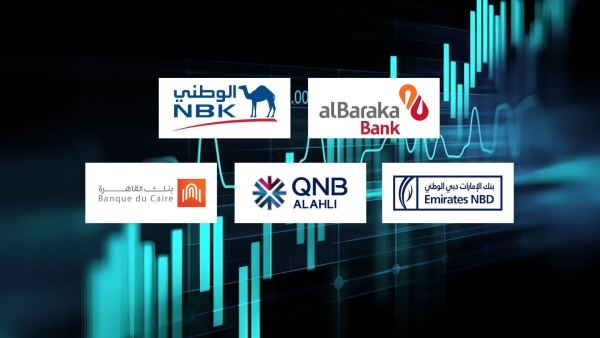 «البركة» و«الكويت الوطني» و«Emirates NBD» أفضل البنوك على مؤشر First Bank لتوظيف الموارد بنهاية 2023