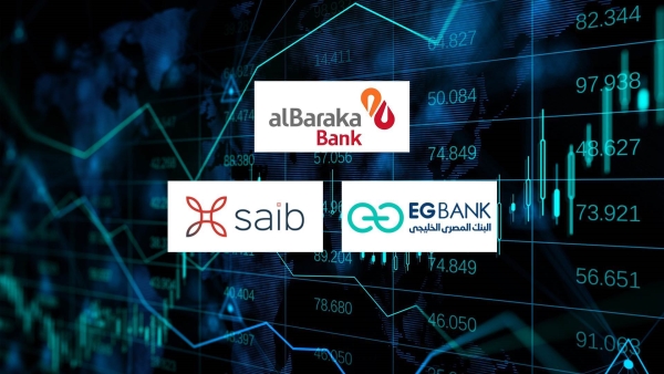 «البركة» و«EGBANK» و«saib» أسرع البنوك المدرجة نموًا في قروض الأفراد خلال الربع الأول 2024