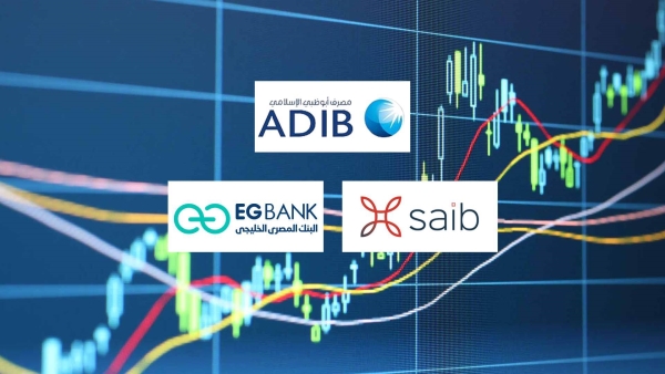«ADIB» و«saib» و«EGBANK» أسرع البنوك المدرجة نموًا في قروض المؤسسات خلال الربع الأول 2024