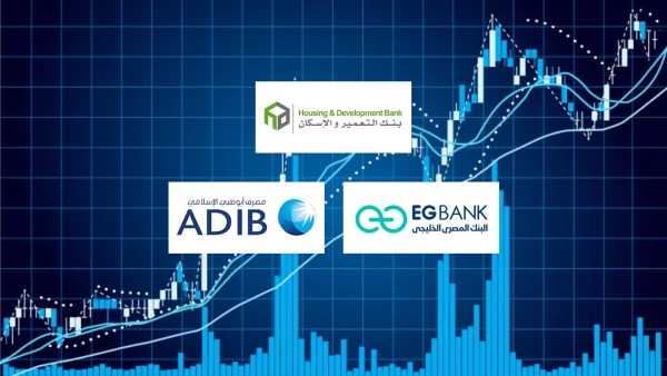 «التعمير والإسكان» و«EGBANK» و«ADIB» أكثر البنوك المدرجة تركيزًا على الاستثمار في القروض الشخصية بنهاية مارس 2024