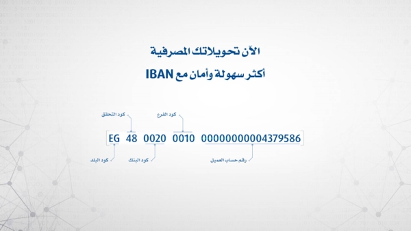 قاموس «First».. ما هو رقم الحساب المصرفي الدولي «الآيبان»؟