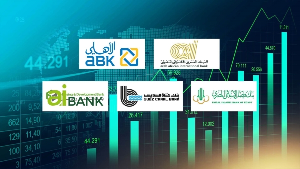 «العربي الإفريقي» و«ABK-Egypt» أسرع البنوك نموًا على مؤشر «FirstBank» المجمع للنمو خلال الربع الأول 2024