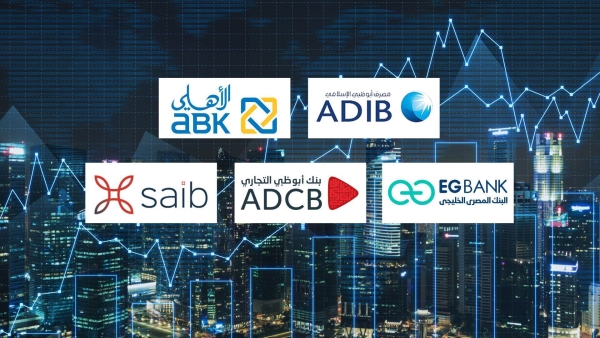 بعد تحييد سعر الصرف.. «ADIB» و«ABK-Egypt» و«EGBANK» أسرع البنوك نموًا في قروض العملاء خلال الربع الأول 2024