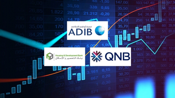 «ADIB» و«QNB» و«التعمير والإسكان» أسرع البنوك المدرجة نموًا في القروض المباشرة للشركات خلال النصف الأول 2024