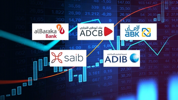 «الأهلي الكويتي–مصر» و«ADCB» و«البركة» أسرع البنوك نموًا في القروض المشتركة خلال النصف الأول 2024