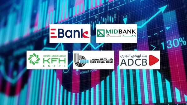«ميد بنك» و«EBank» و«ADCB» أكثر البنوك تركيزًا على ودائع المؤسسات 