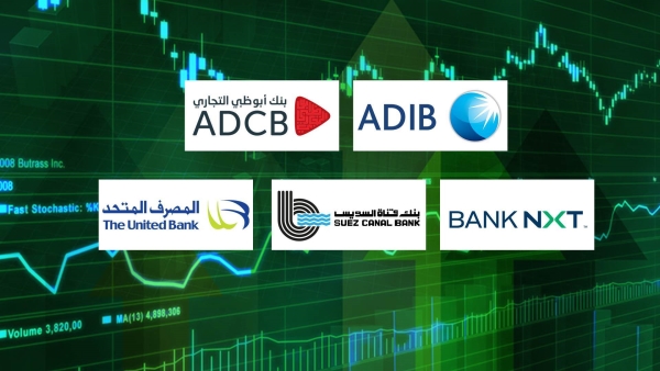 «ADIB-Egypt» و«ADCB» و«Bank NXT» أسرع البنوك نموًا في قروض المؤسسات خلال الربع الأول من 2025