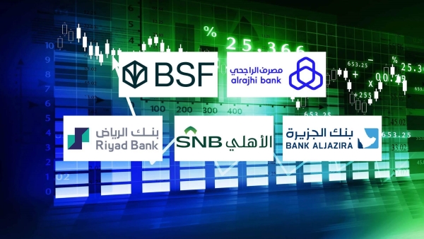 «الراجحي» و«السعودي الفرنسي» و«الجزيرة» أسرع البنوك السعودية المدرجة في «تداول» نموًا في صافي الأرباح خلال النصف الأول 2025