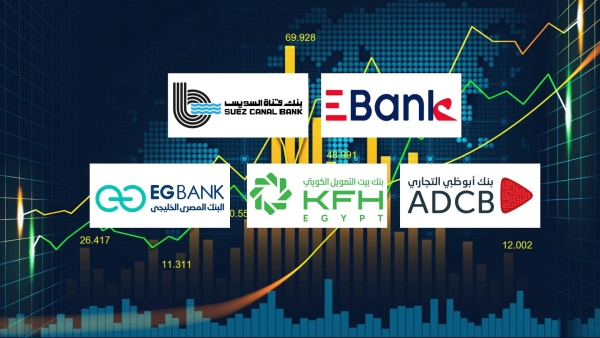 «EBank» و«قناة السويس» و«ADCB» أكثر البنوك تركيزًا على ودائع المؤسسات خلال الربع الأول من 2025