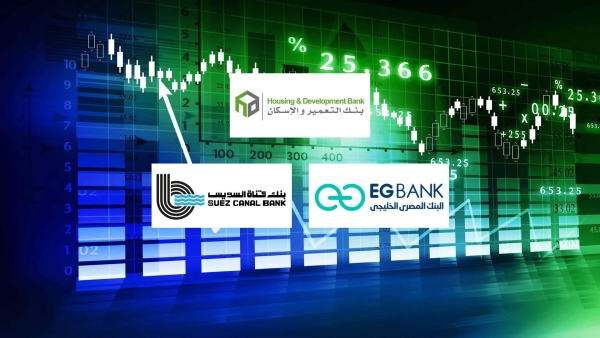 «التعمير والإسكان» و«EGBANK» و«قناة السويس» أسرع البنوك المدرجة بالبورصة نموًا في صافي الدخل من العائد خلال النصف الأول 2025