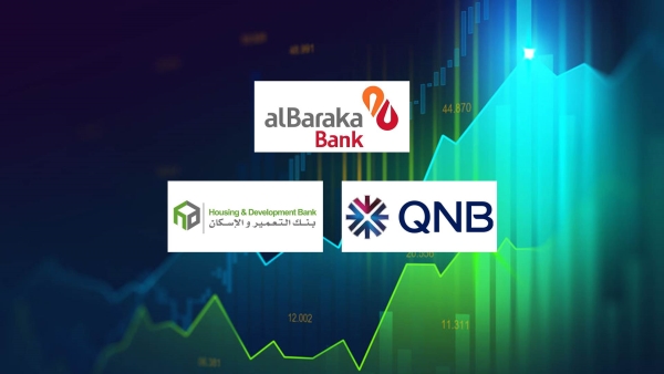 «البركة» و«QNB» مصر و«التعمير والإسكان» أسرع البنوك المدرجة نموًا في التمويلات المشتركة خلال النصف الأول 2025