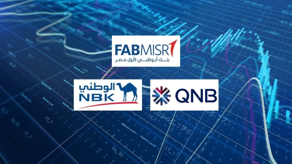 «FABMISR» و«QNB» و«الكويت الوطني» أكثر البنوك الاجنبية تعزيزاً لمحافظ التمويلات المباشرة آخر 3 سنوات 