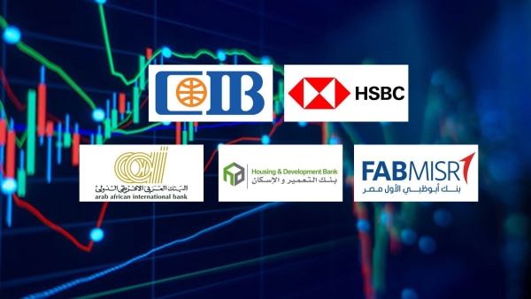 «HSBC» و«CIB» و«FABMISR» أفضل البنوك في مؤشر «ربحية الموظفين» خلال النصف الأول من 2025