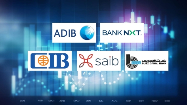 «BANK NXT» و«ADIB-Egypt» و«قناة السويس» أسرع البنوك نموًا في التمويلات بعد تحييد سعر الصرف خلال النصف الأول من 2025