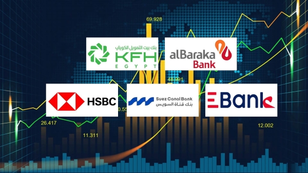 «البركة» و«بيت التمويل الكويتي - مصر» و«EBank» أسرع البنوك نموًا في التمويلات الشخصية آخر 3 سنوات