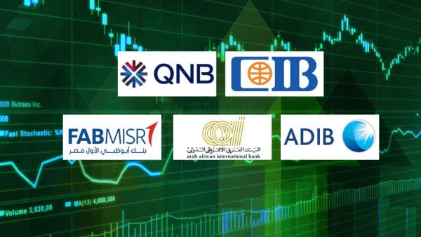 «CIB» و«QNB»مصر و«ADIB - Egypt» أفضل بنوك القطاع الخاص على مؤشر «First Bank» لتنافسية الائتمان خلال أول 9 أشهر 2025