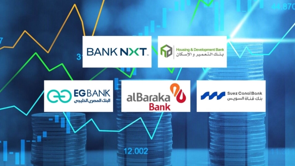 «التعمير والإسكان» و«BANK NXT» و«قناة السويس» أسرع البنوك نموًا في أرصدة بطاقات الائتمان خلال 2025