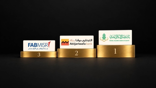 أفضل 10 بنوك في جودة محفظة تمويلات الأفراد بنهاية يونيو 2026